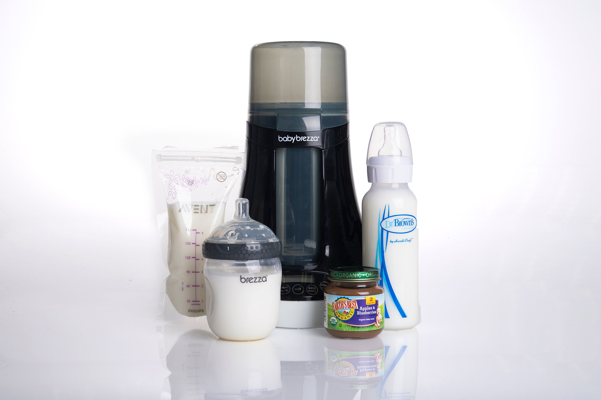 Which Bottle Warmer is Right for Me?