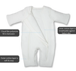Our zipper swaddle has an inner cotton layer, polyester fill, and a cozy outer cotton layer - product thumbnail
