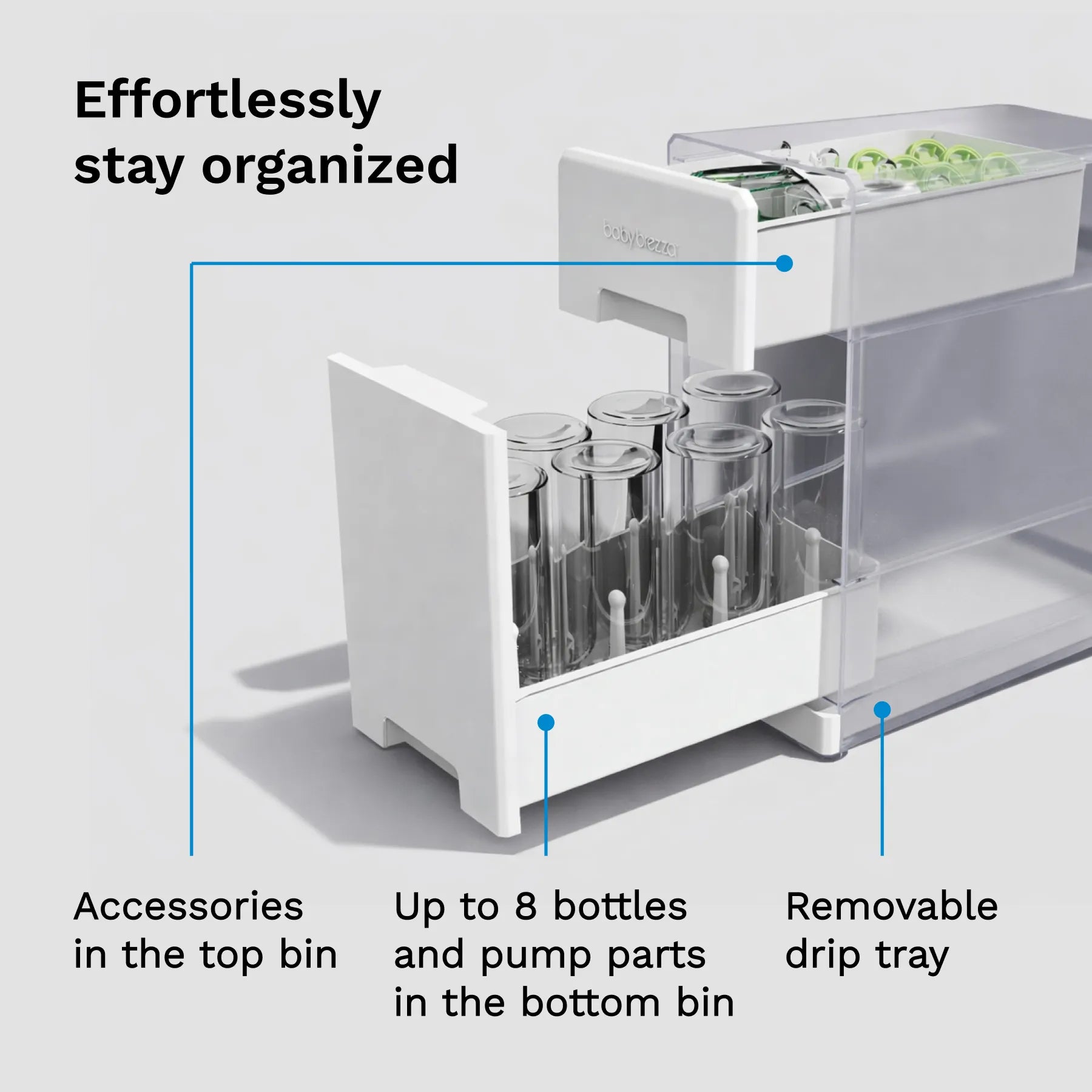 White bottle drying rack with labeled compartments for bottles, pump parts, and a drip tray on a light gray background.