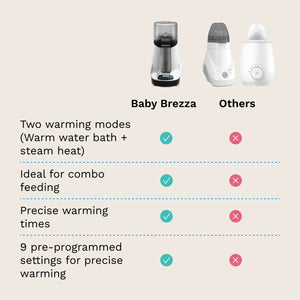 baby brezza smart bottle and breastmilk warmer compared to other bottle warmers
