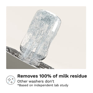 Removes 100% of milk residue. Other washers don't, based on independent lab study.