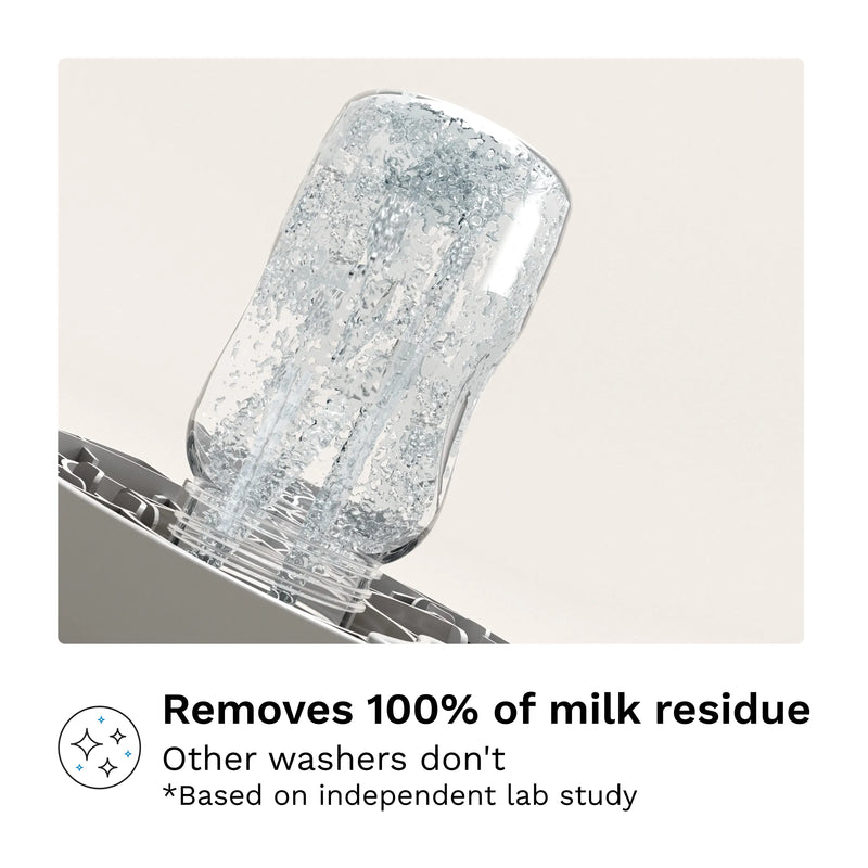 Removes 100% of milk residue. Other washers don't, based on independent lab study.