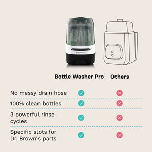 Bottle washer comparison chart, Bottle washer comparison chart, Bottle cleaning efficiency table