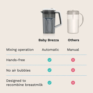Comparison infographic for baby breastmilk pitchers, showing two pitcher illustrations at the top and a feature table below comparing Baby Brezza automatic mixing to others.