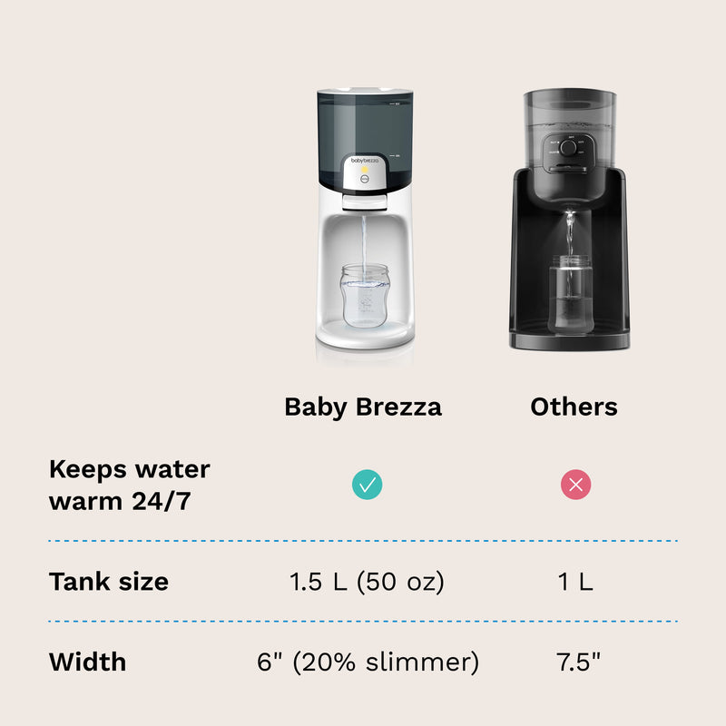 Comparison chart of Baby Brezza instant warmer compared to other water dispener models on a beige background
