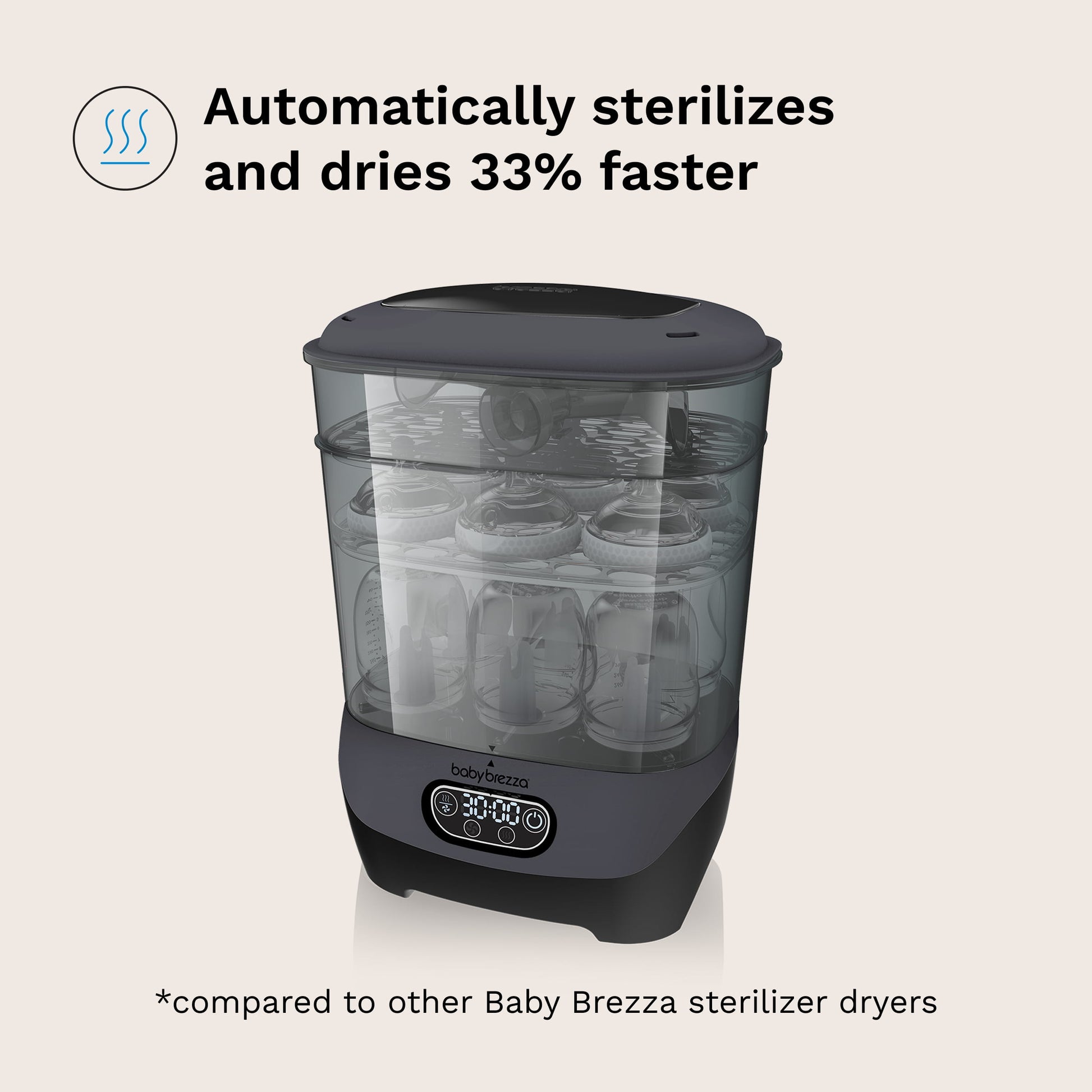 automatically sterilizes and dries 33% faster compared to other sterilizer dryers