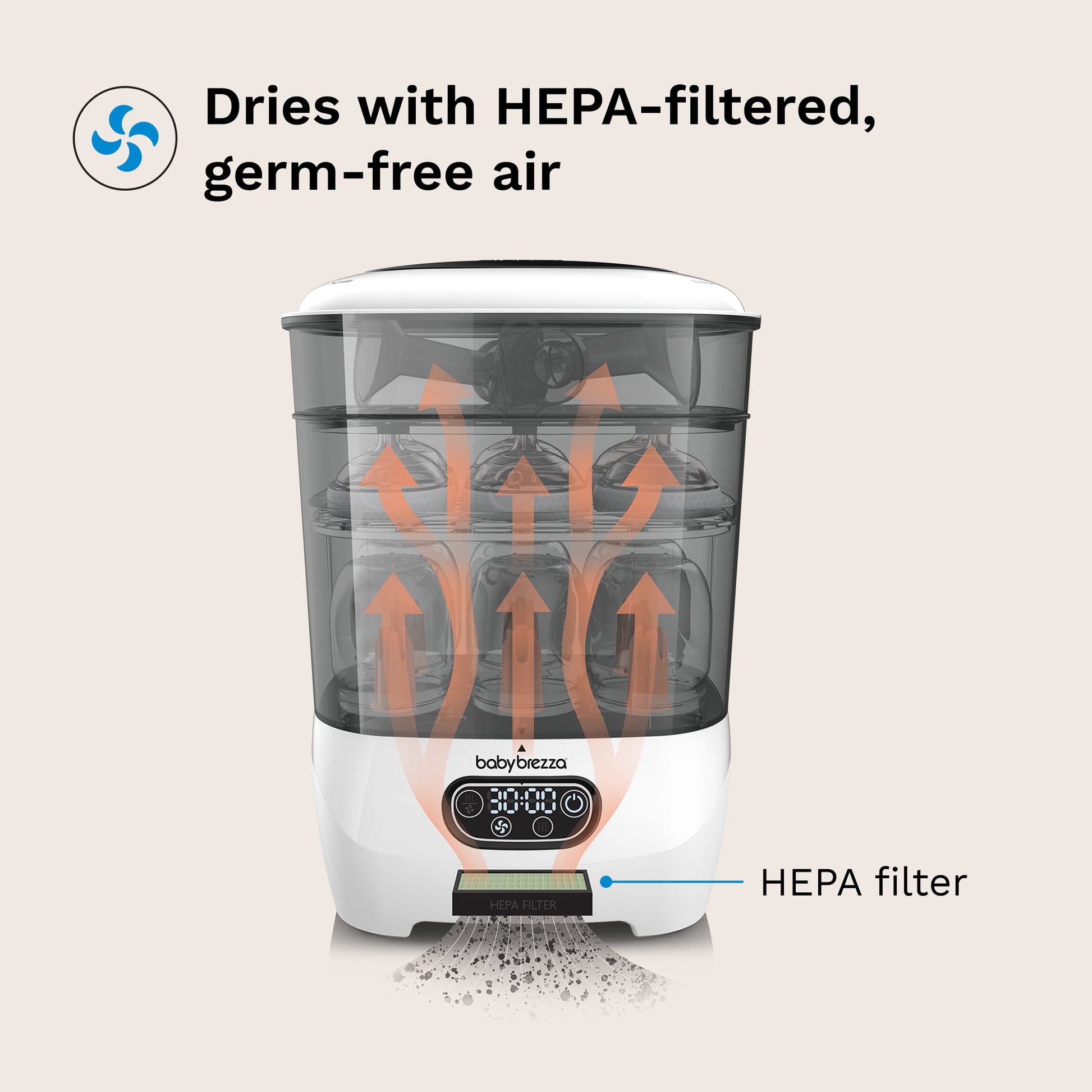 dries with HEPA-filtered, germ-free air