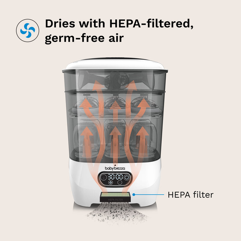 dries with HEPA-filtered, germ-free air