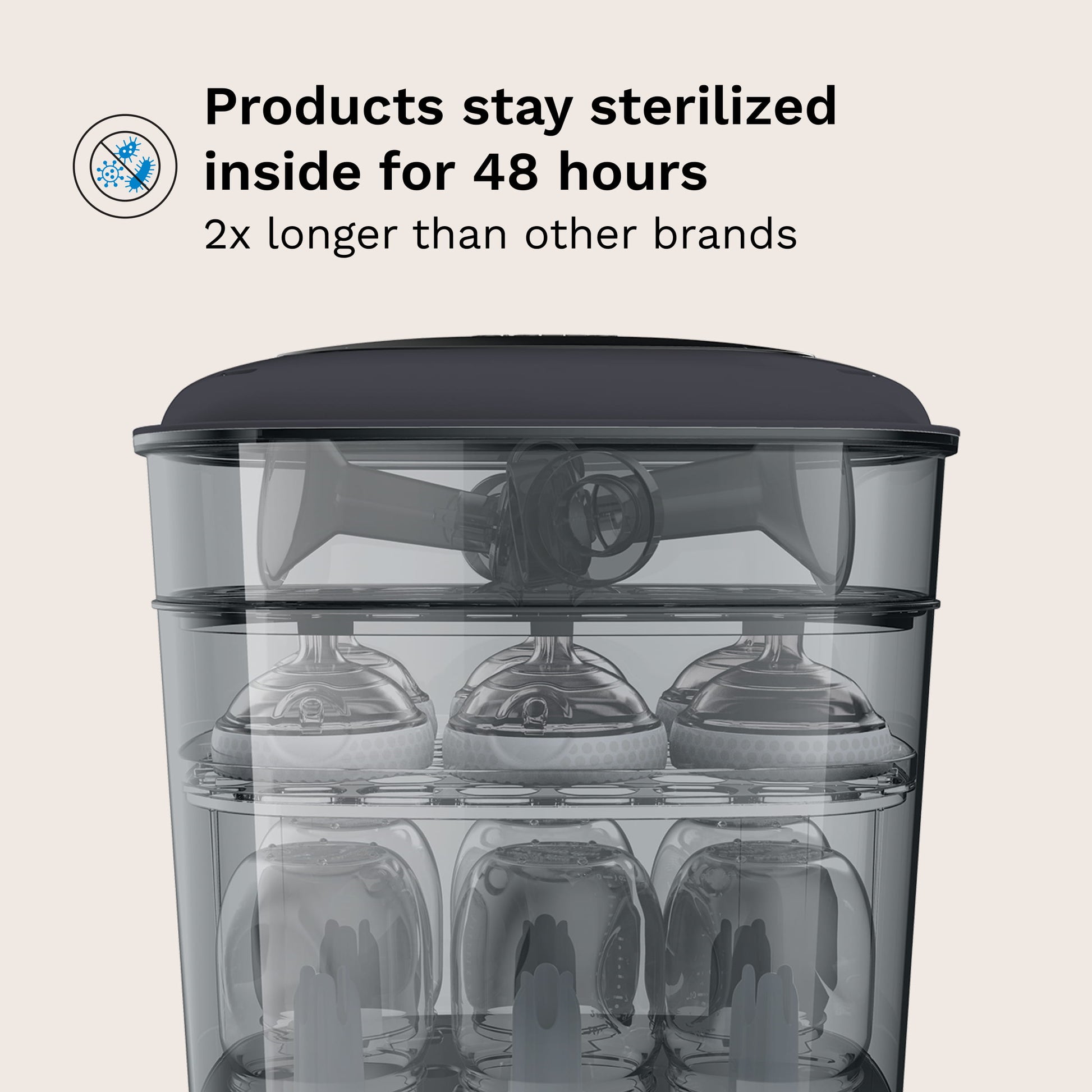 baby products stay sterilized inside for 48 hours - 2x longer than other brands