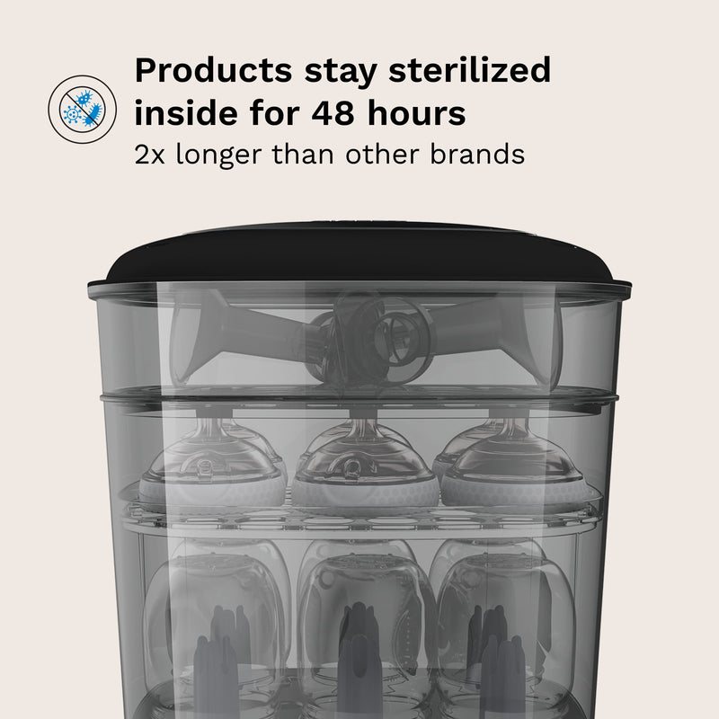 baby products stay sterilized inside for 48 hours - 2x longer than other brands