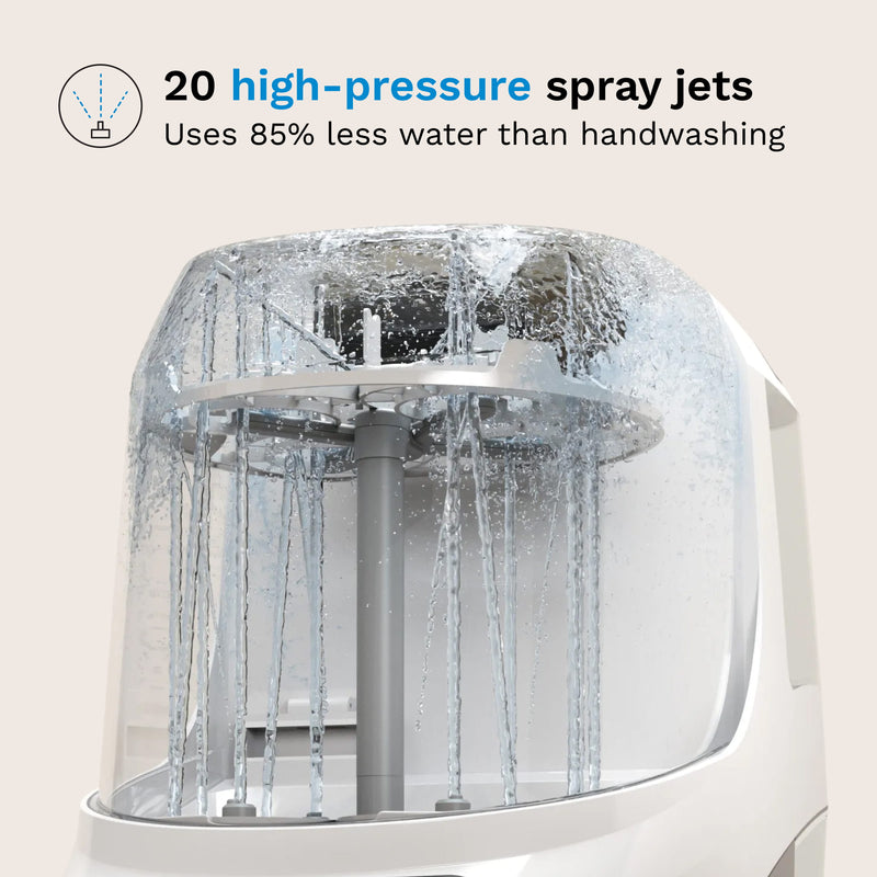 20 high-pressure spray jets uses 85% less water than handwashing