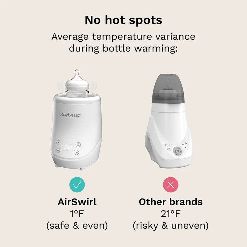 Comparison of two bottle warmers with text indicating 'No hot spots' and 'Average temperature variance during bottle warming' for the baby brezza air swirl