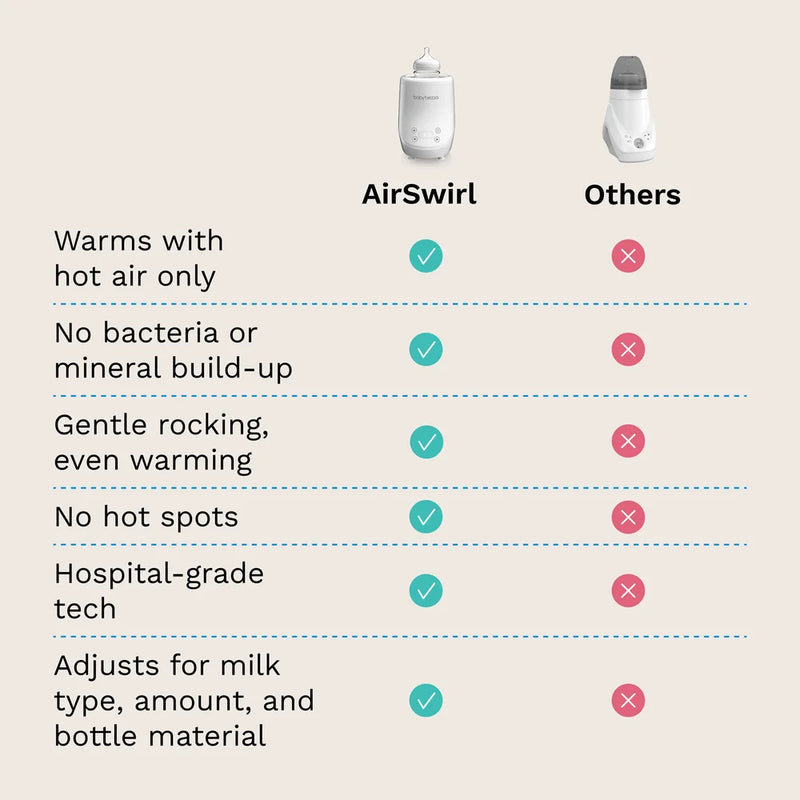 Comparison chart of AirSwirl baby bottle warmer with other options from baby brezza