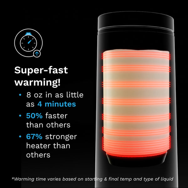 Superfast Portable Bottle Warmer - Rechargeable Travel Warmer for Formula and Breastmilk - product thumbnail