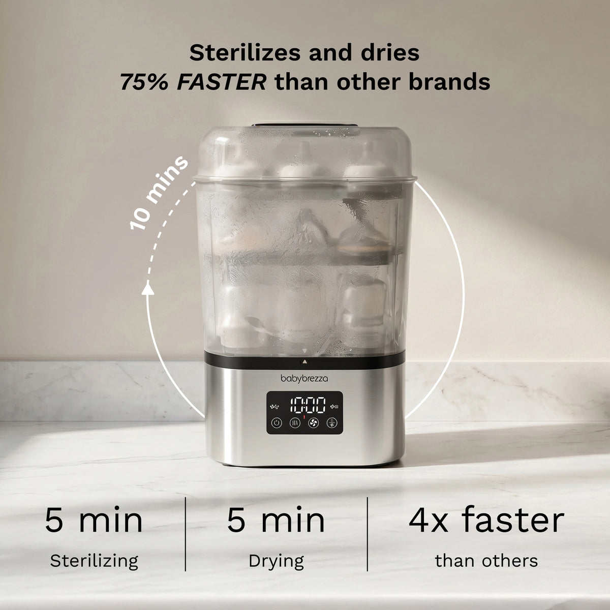 Fastest baby bottle sterilizer dryer in stainless steel, sterilizes in 5 minutes and dries in 5 minutes