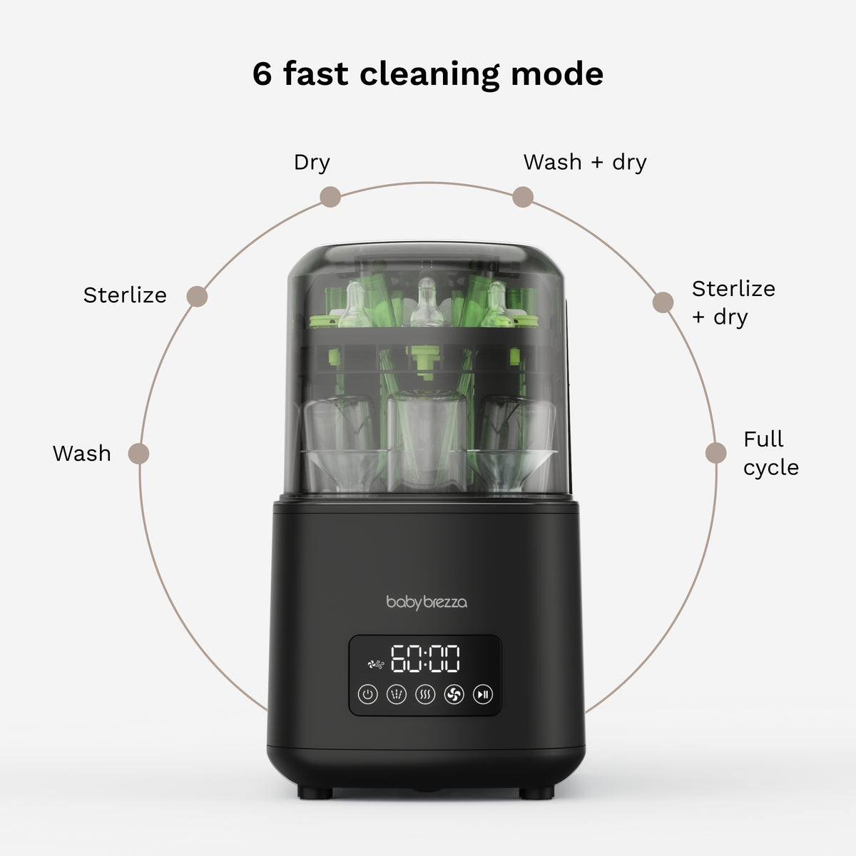 Black baby bottle and cup cleaning machine with a digital control panel, shown on a light gray background with a circular diagram labeled '6 fast cleaning mode' and text including Dry, Wash + dry, Sterilize + dry, Full cycle, Wash, and Sterilize.