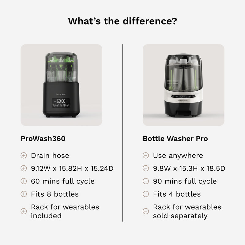A comparison infographic titled 'What's the difference?' showing two views of a bottle washer: the ProWash360 on the left and the Bottle Washer Pro on the right, with feature lists below each product on a light gray background.