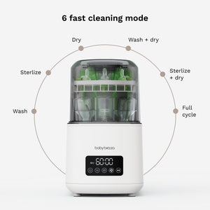 A baby bottle cleaning and sterilizing machine shown on a light gray background with a callout diagram reading '6 fast cleaning mode' and labels for Dry, Wash + dry, Sterilize + dry, Full cycle, Wash, and Sterilize.