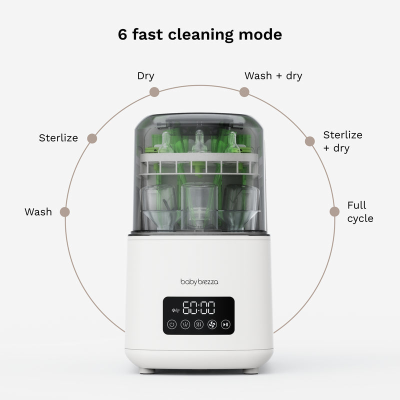 A baby bottle cleaning and sterilizing machine shown on a light gray background with a callout diagram reading '6 fast cleaning mode' and labels for Dry, Wash + dry, Sterilize + dry, Full cycle, Wash, and Sterilize.