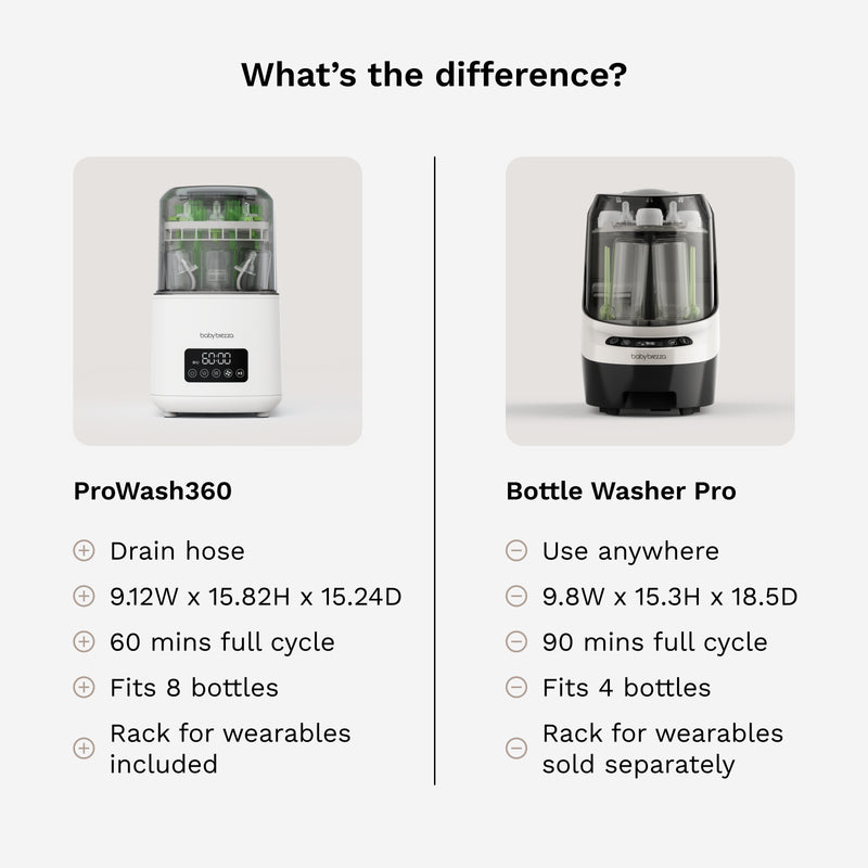 A comparison infographic titled 'What's the difference?' showing two countertop bottle washers side by side with feature lists below each. The left unit is labeled ProWash360 and is white with a clear top and small digital display.