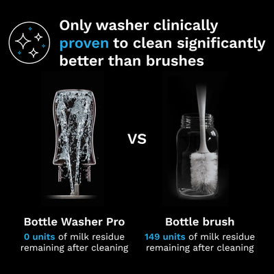 Bottle Washer Pro®: Automatic Baby Bottle Washer Baby Brezza