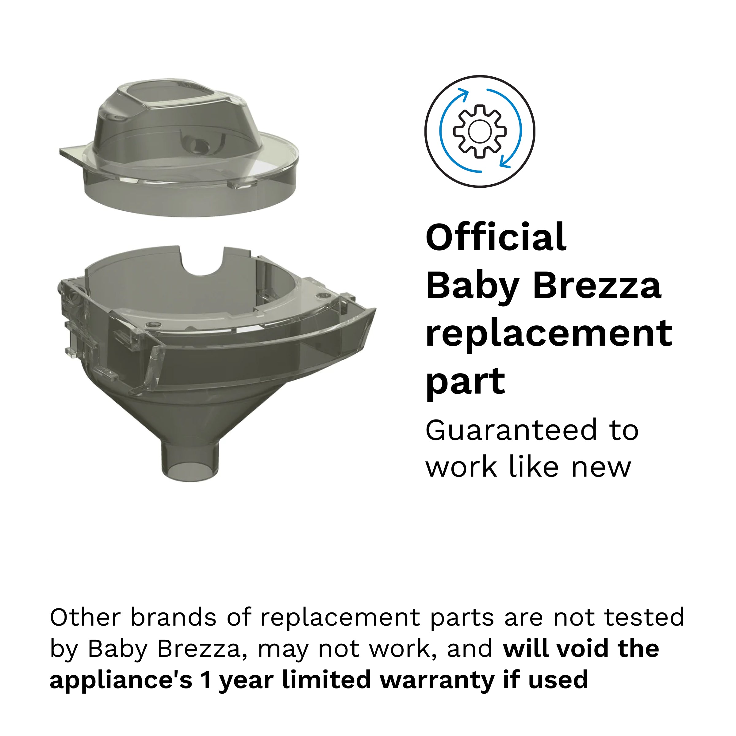 Baby Brezza Formula Pro Mini 交換パーツ Replacement Funnel & Cover For Formula Pro Mini – Baby Brezza