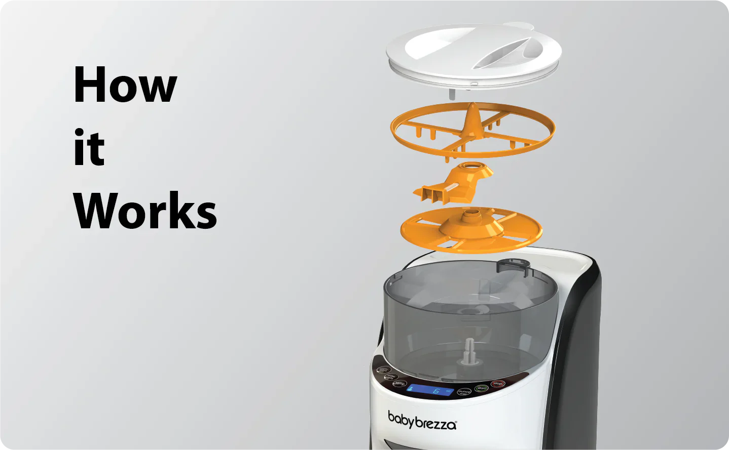 FPA_Info_1_HowItWorks.webp