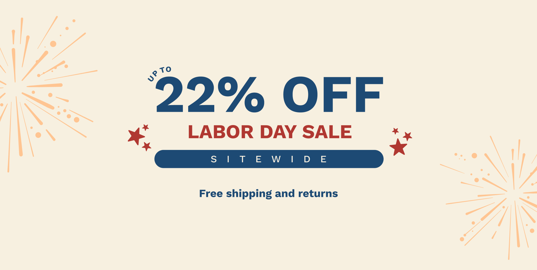 Labor Day sale promotional graphic with large text reading 'UP TO 22% OFF LABOR DAY SALE SITEWIDE' and 'Free shipping and returns' on a light cream background with orange burst illustrations.