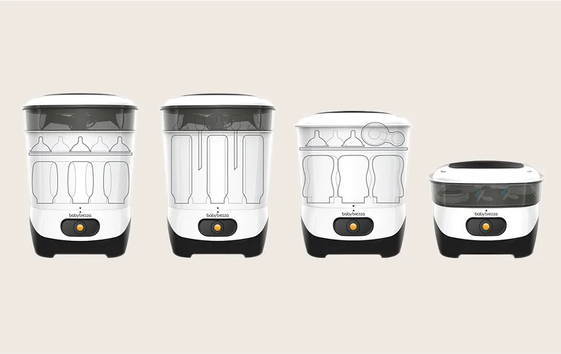 Most modular design