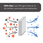 dry bottles, pump parts and accessories - product thumbnail